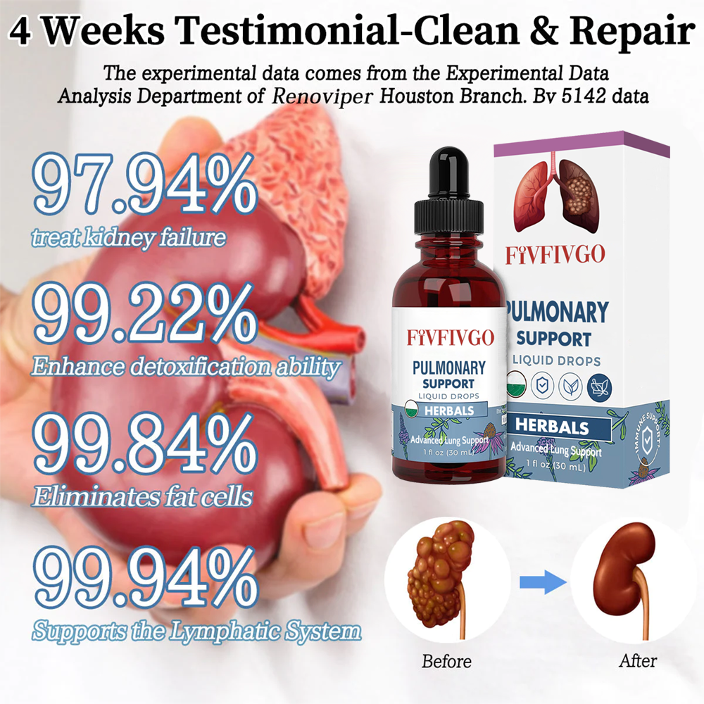 Fivfivgo™ Powerful Kidney Support & Detox & Cleanse
