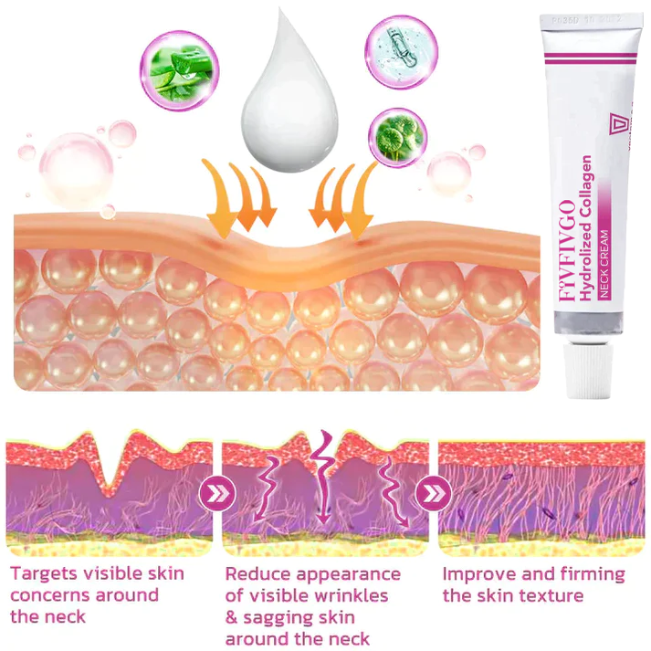 Fivfivgo™ Spain-NECKPON-Hydrolized Collagen Neck Cream