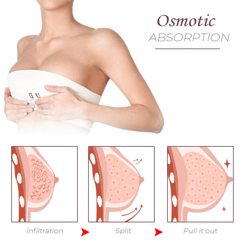 BreastPowerful LifitingPlumping Cream