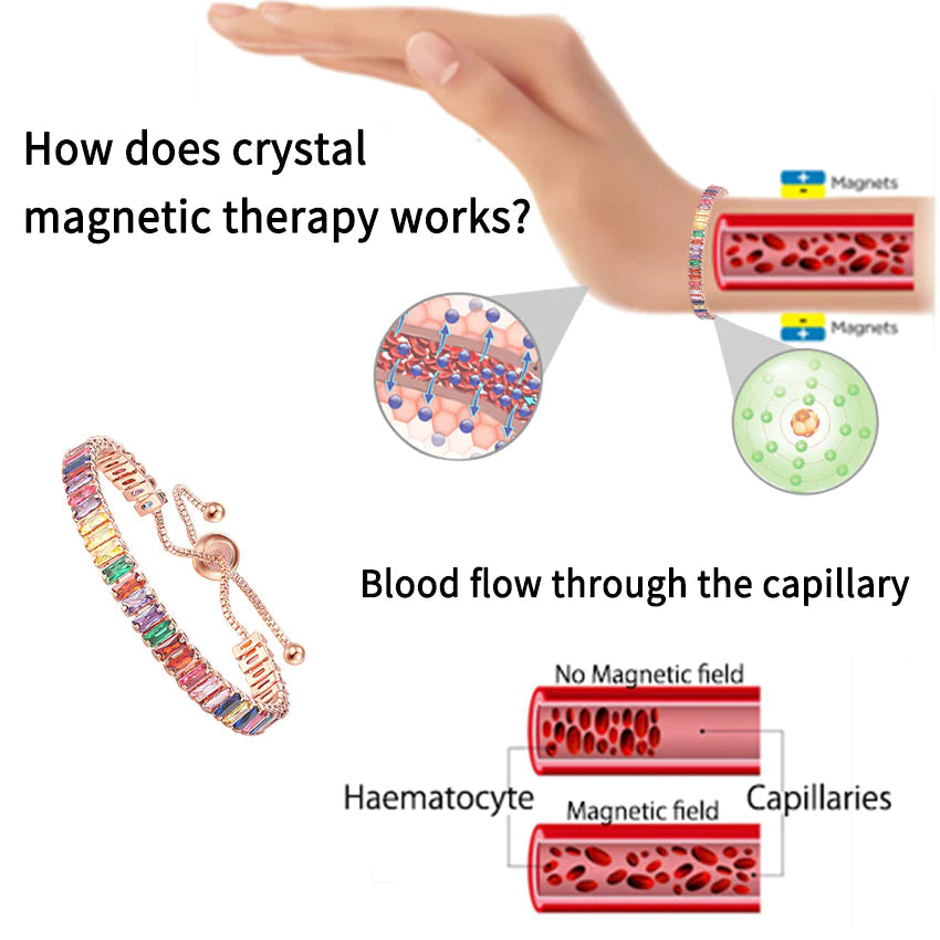 EnerCrystal™ Lymph Detox Crystal Armbänder