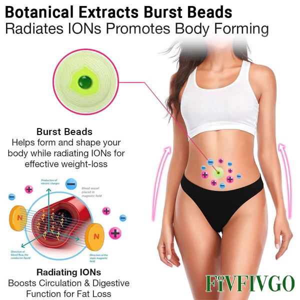Fivfivgo™ Intense IONSTech Botanical Extracts Burst Beads Patch PRO