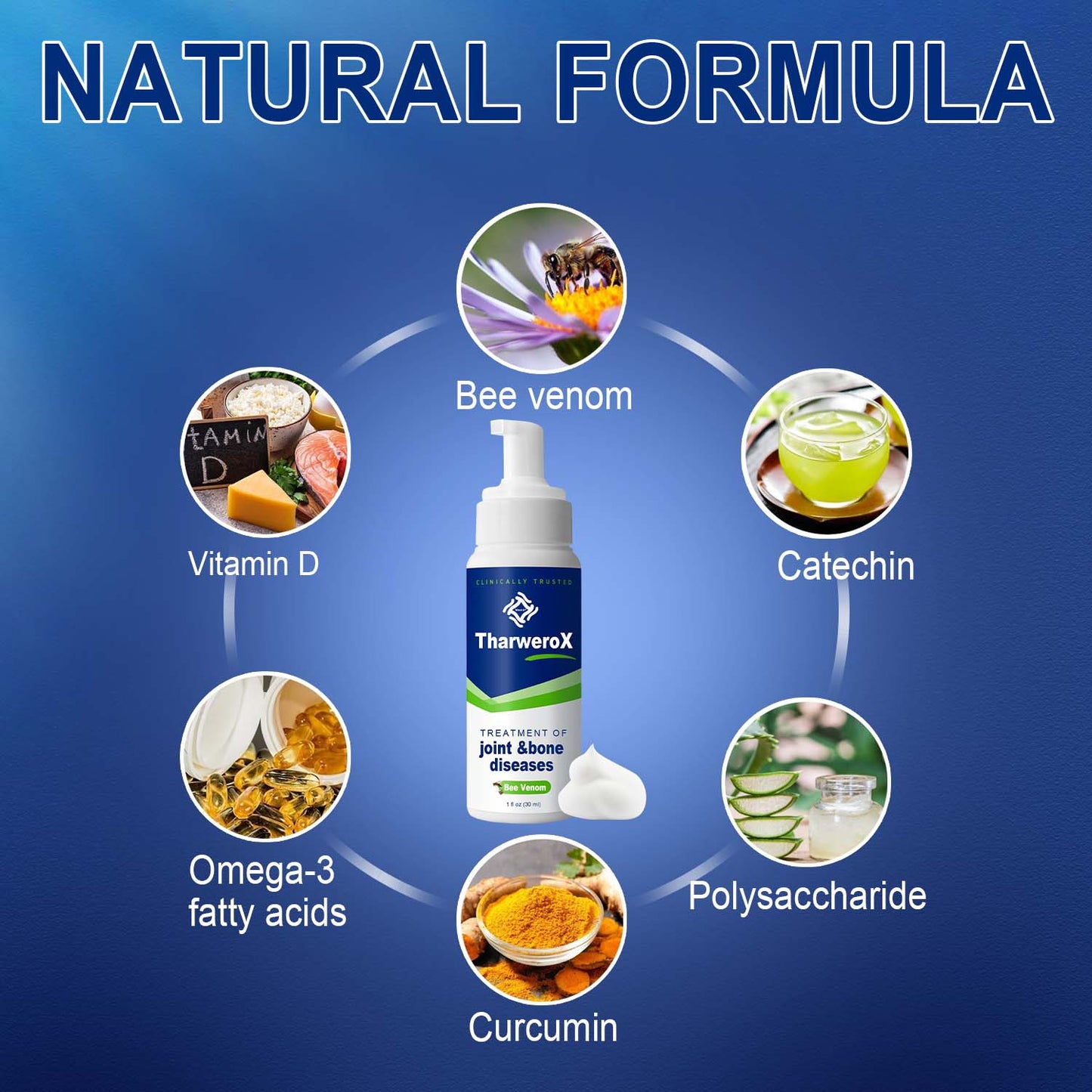 🐝Wewersh® TharweroX Bee Venom Orthopedic Treatment Cream