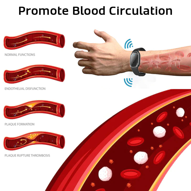 Ultraschall-Ultra-Tech-Körperform-Armband