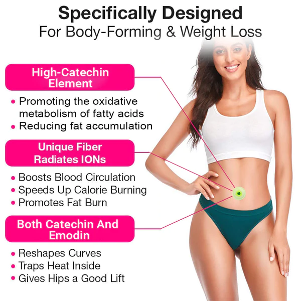 Fivfivgo™ Intense IONSTech Botanical Extracts Burst Beads Patch PRO