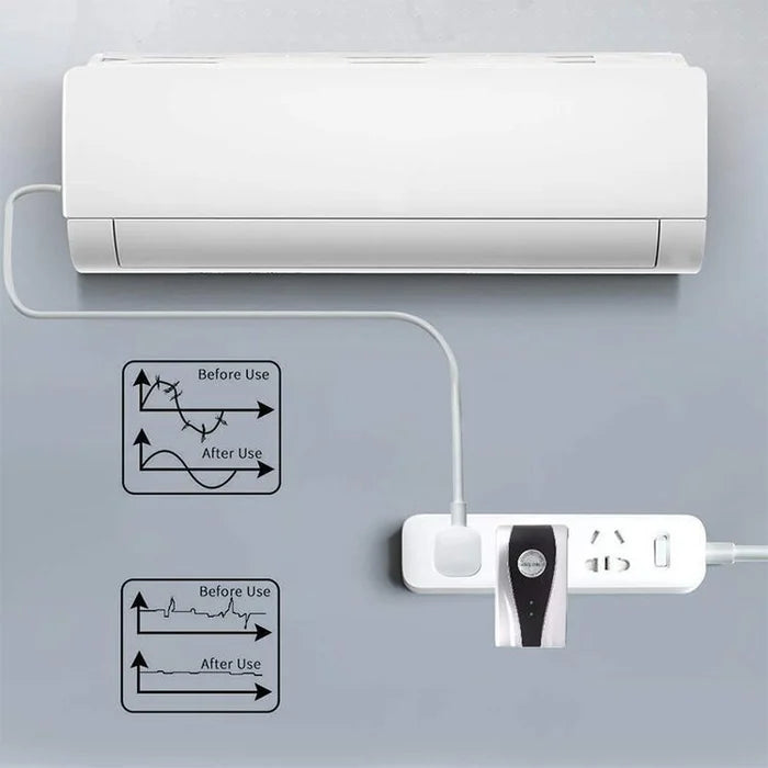 Fivfivgo™ Bill-Saver Engery Saving Plug