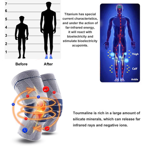 Fivfivgo™ Far Infrared Titanium Ion Heightening Knee Guard
