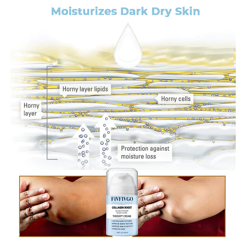 Fivfivgo™ PRO Collagen Boost Acanthosis Nigricans Therapiecreme