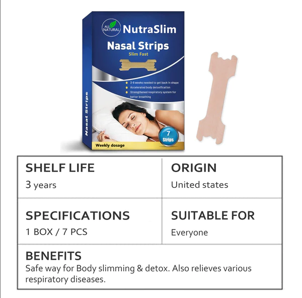 NutraSlim™ Slimming and Detoxifying Nasal Patch