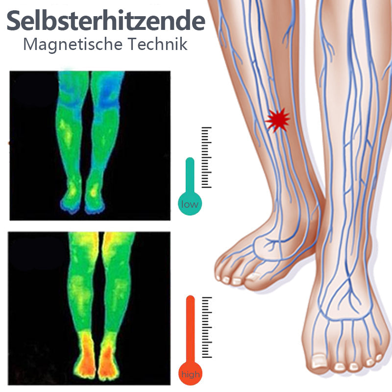 Fivfivgo™ Anti Knöchelödem Socken