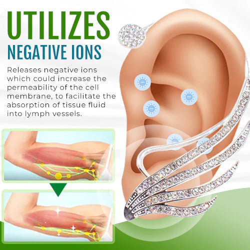 ShinySlim™ AcupressureSlimming Angel Earrings