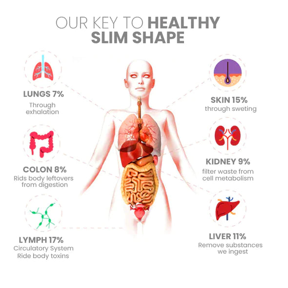 Tourmaline Thermal Circulation Selbstwärmendes, formendes Schweißband