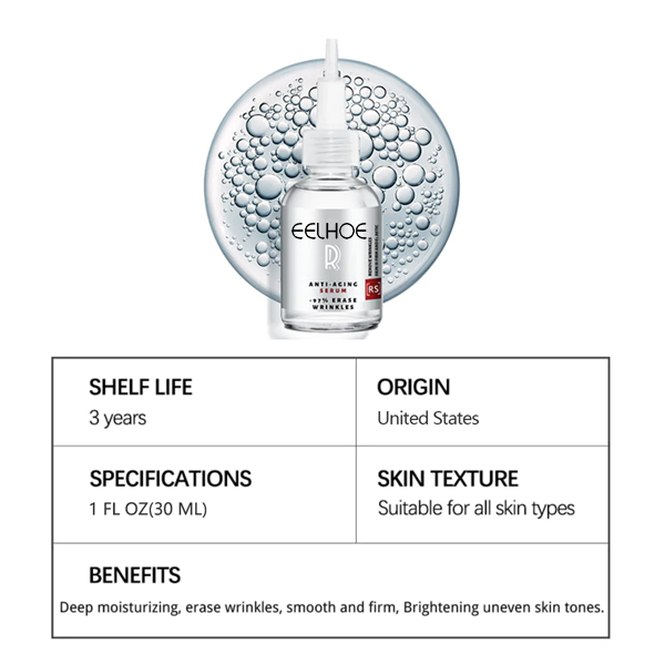Daily Advanced Deep Anti-Wrinkle Serum