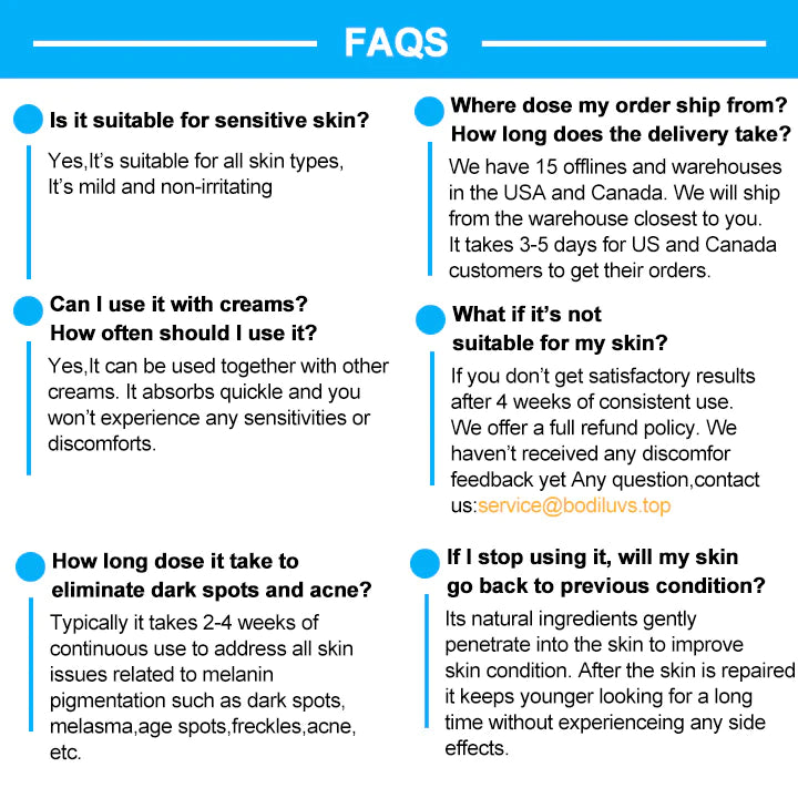 Nlurad™ Dark Spot & Acne Treatment Lotion