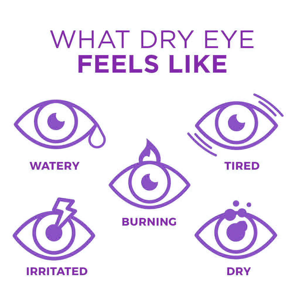 Fivfivgo™ Eye Drops