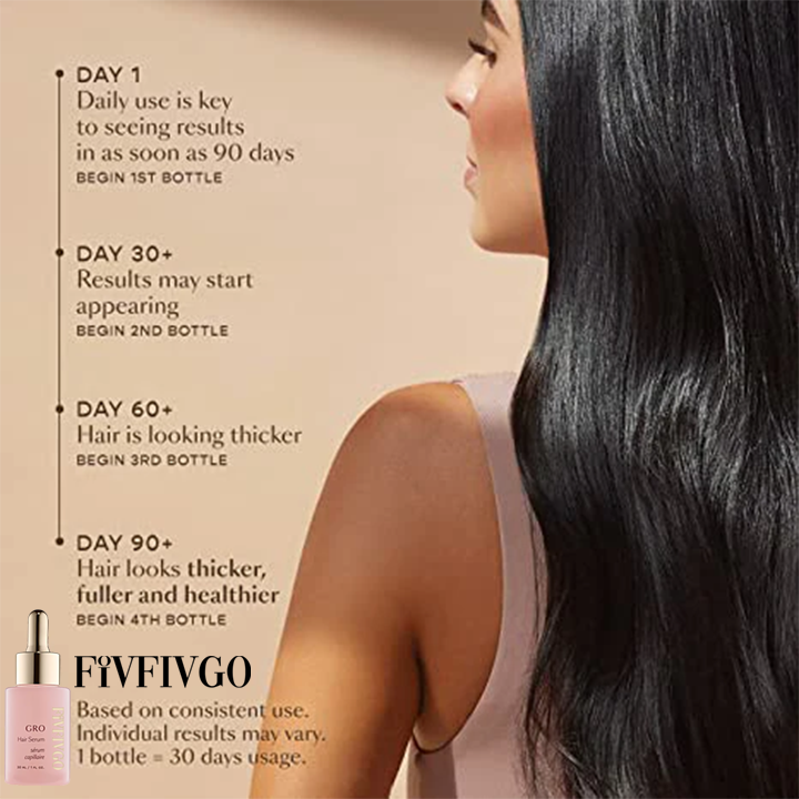 Fivfivgo™ Hair Serum for Thicker, Visibly Longer Hair - Vegan Hair Growth Serum