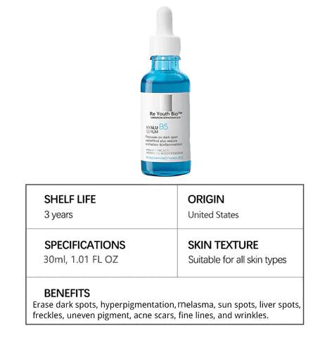 ReYouthBio™ Anti-acne Spot Corrector Serum