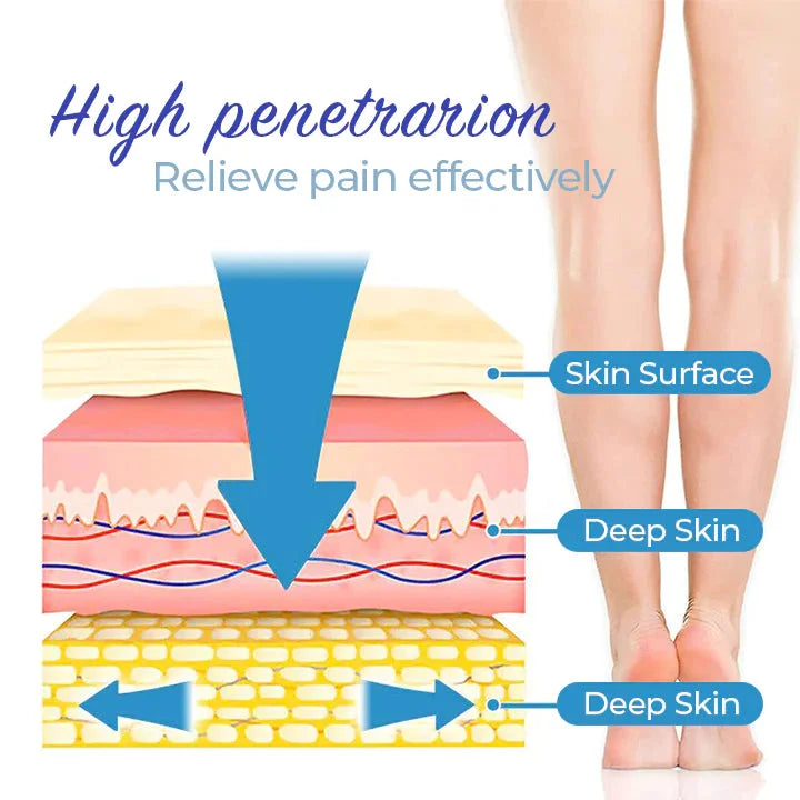 Fivfivgo™ Varicose Veins Spray