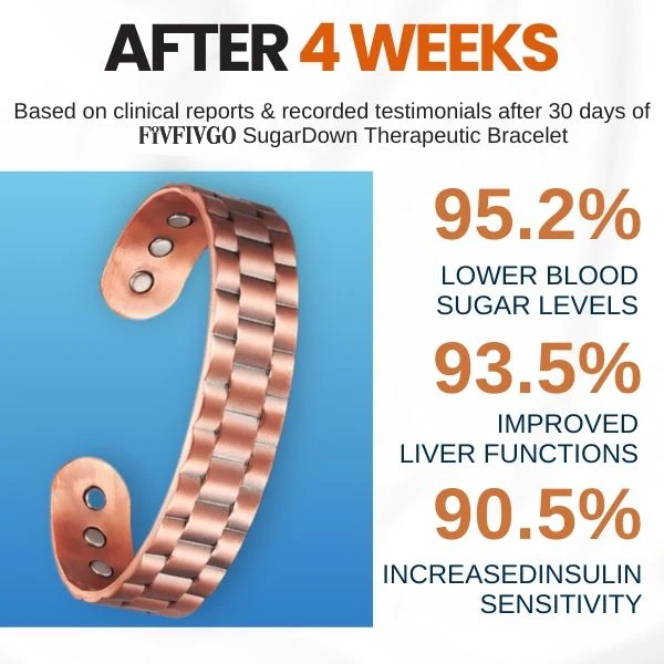 Fivfivgo™ SugarDown Therapeutisches Armband