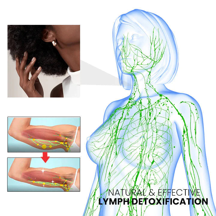 Dorina OhrAkupressur Magnettherapie Detoxi Ohrringe