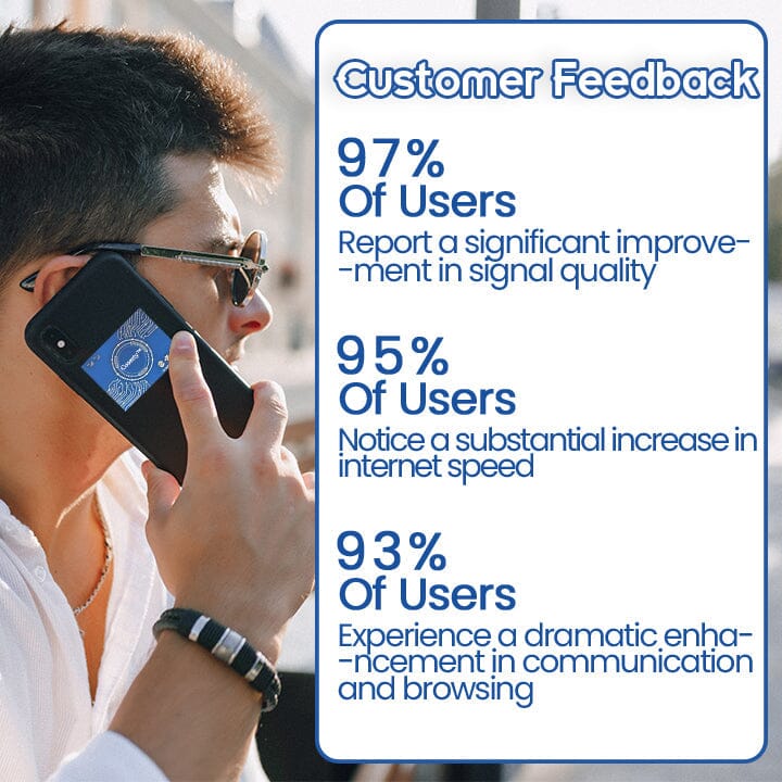 Fivfivgo™ TurboLink 30x Mobile Phone Booster
