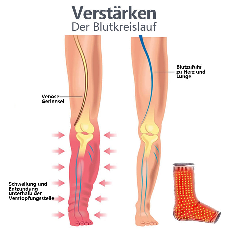 Fivfivgo™ Anti Knöchelödem Socken