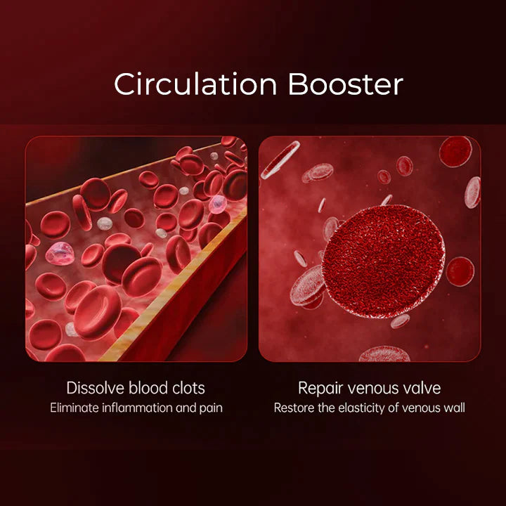 Fivfivgo™ Varicose Veins Relief Cream