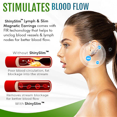 ShinySlim™ AcupressureSlimming Angel Earrings