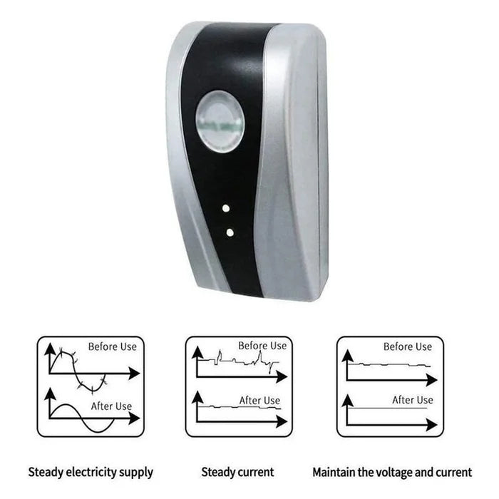 Fivfivgo™ Bill-Saver Engery Saving Plug