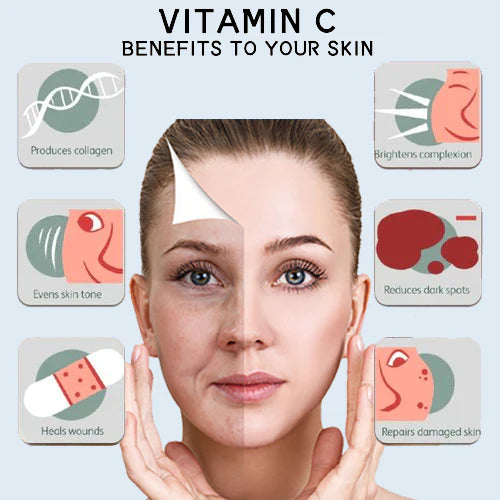 Dark Spot Corrector & Anti-Aging Collagen Serum