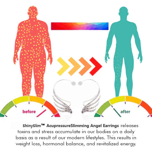ShinySlim™ AcupressureSlimming Angel Earrings