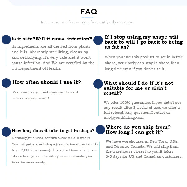 NutraSlim™ Slimming and Detoxifying Nasal Patch