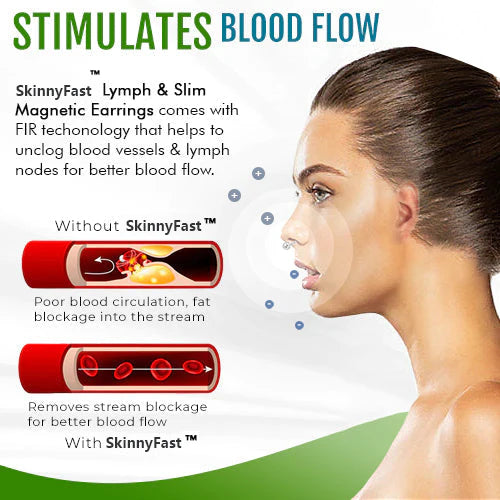 SkinnyFast™ Akupressur-Nasenring zum Abnehmen