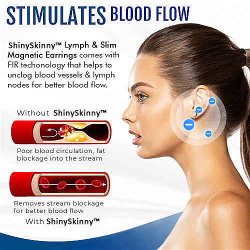 ShinySkinny™ LymphaCircurl Double-sided Earrings