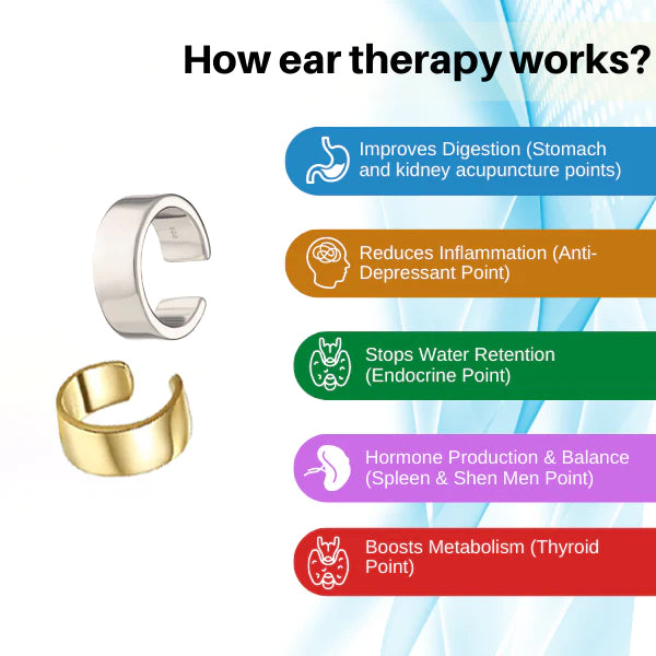 Supslim™ Acupressure Slimming Earrings