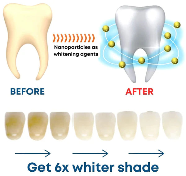 Resmile™ Rein pflanzliches Mundspray