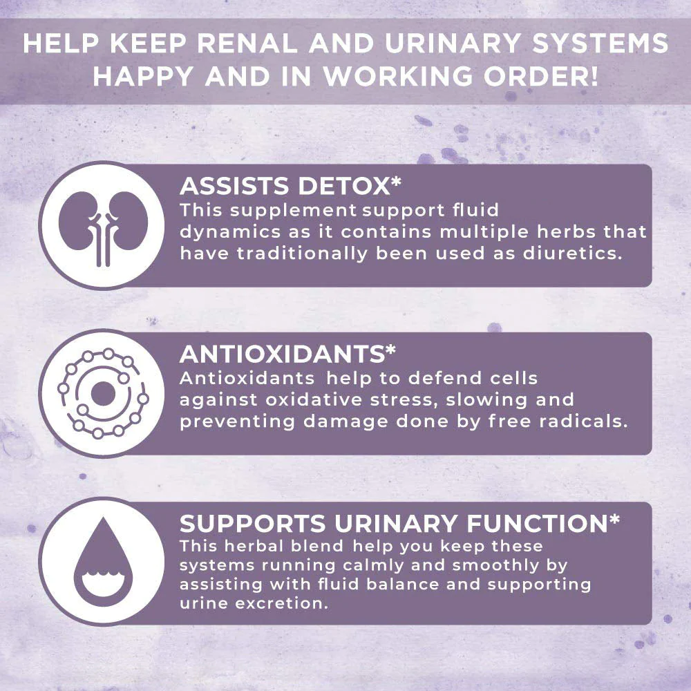 Fivfivgo™ Powerful Kidney Support & Detox & Cleanse