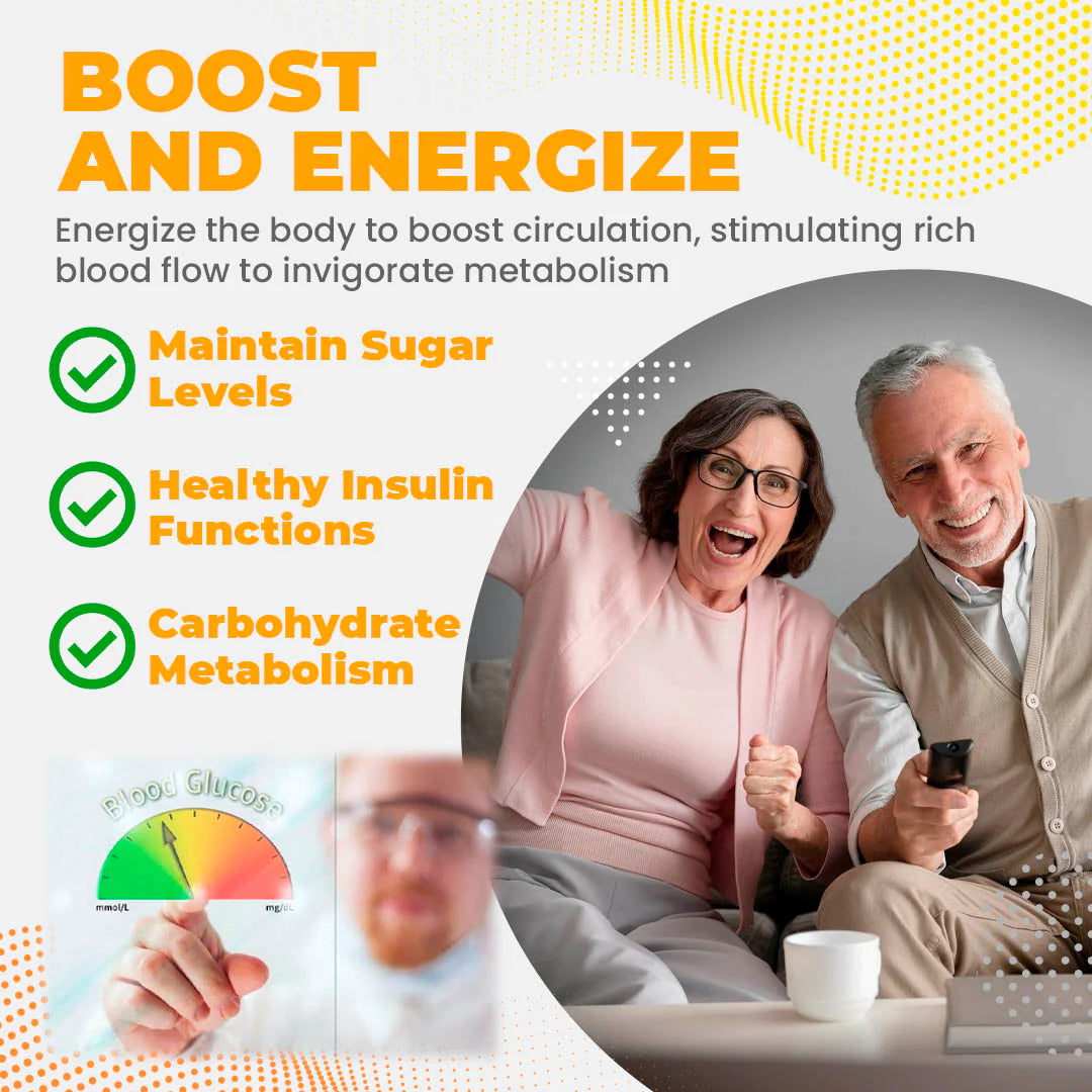 GlucoX™ Diabetes Relief Nasal Inhaler