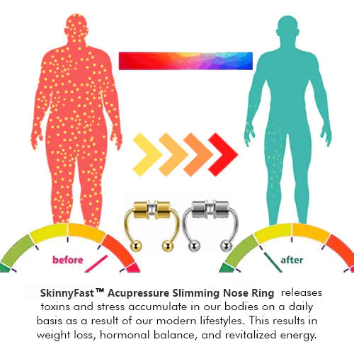 SkinnyFast™ Acupressure Slimming Nose Ring