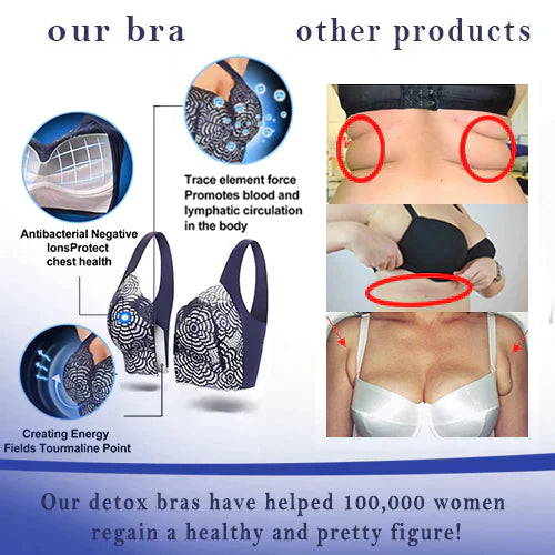 Lymphvity Detoxification and Shaping & Powerful Lifting Bra