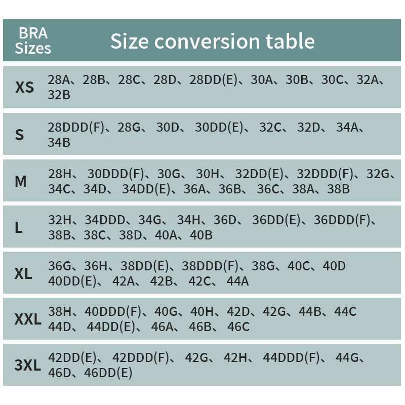 Fivfivgo™ Lymphvity Detox & Shaping & Powerful Lifting Bra