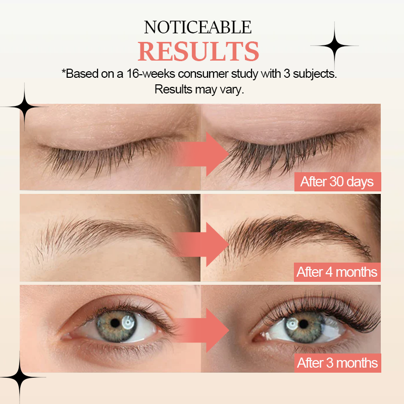 Fivfivgo™ Advanced Eyelash Growth Serum