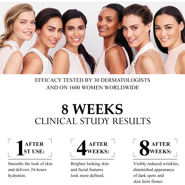 Fivfivgo™ Blemish Treatment Serum für dunkle Flecken & Acanthosis Nigricans & Skin Tag