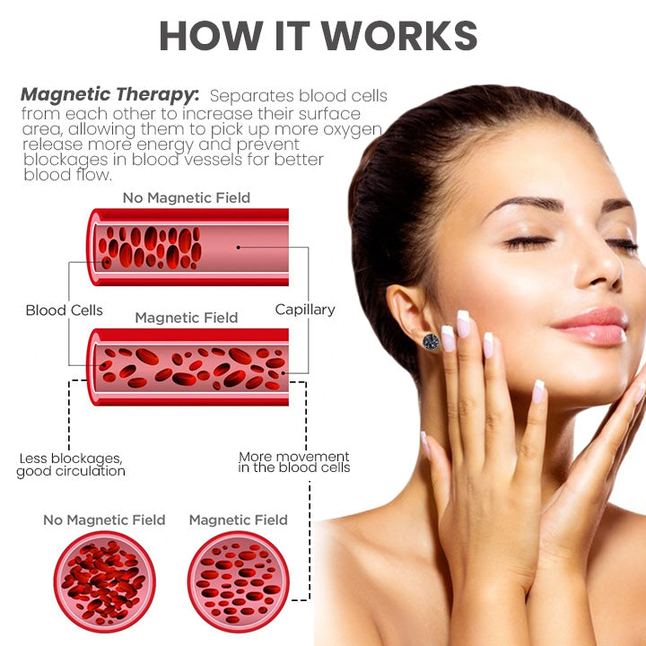 Minerva Lymphdrainage Modisch Magnetische Ohrringe