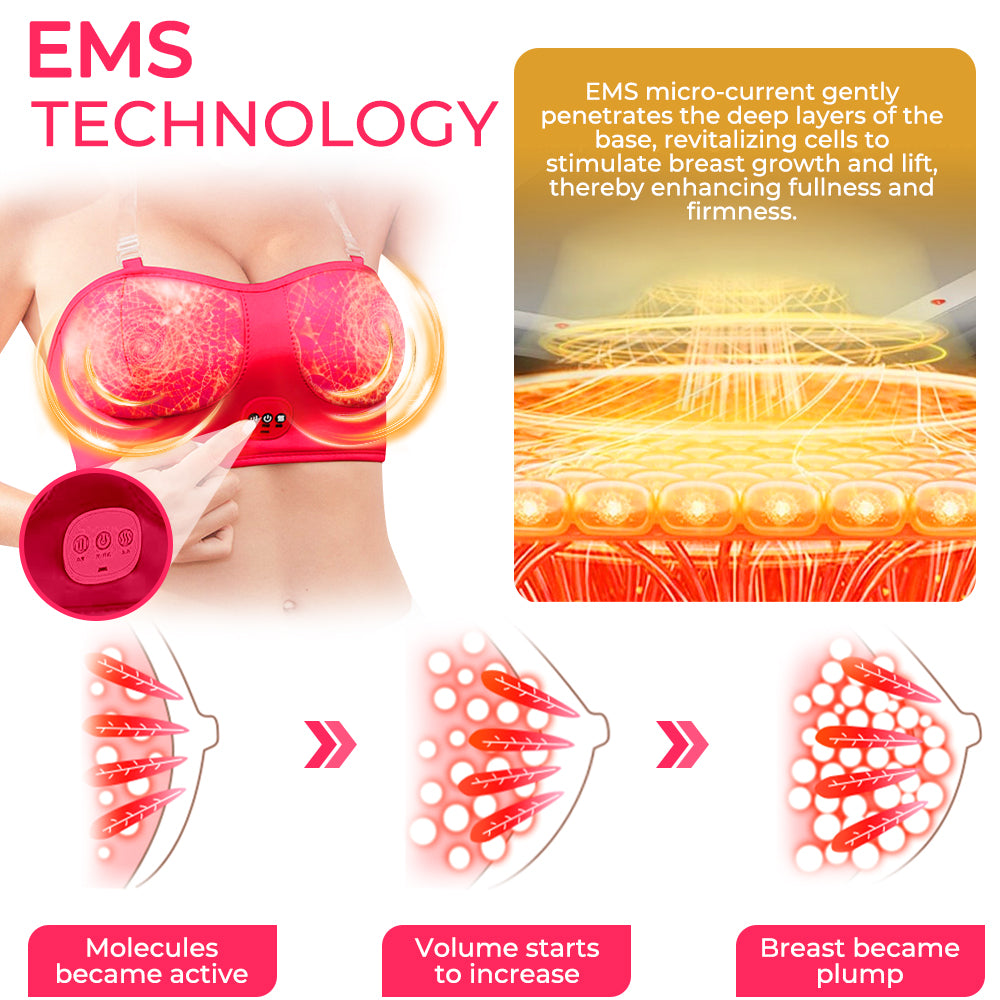 Fivfivgo™ BreastUp MicroCurrent Electric Bust Massager