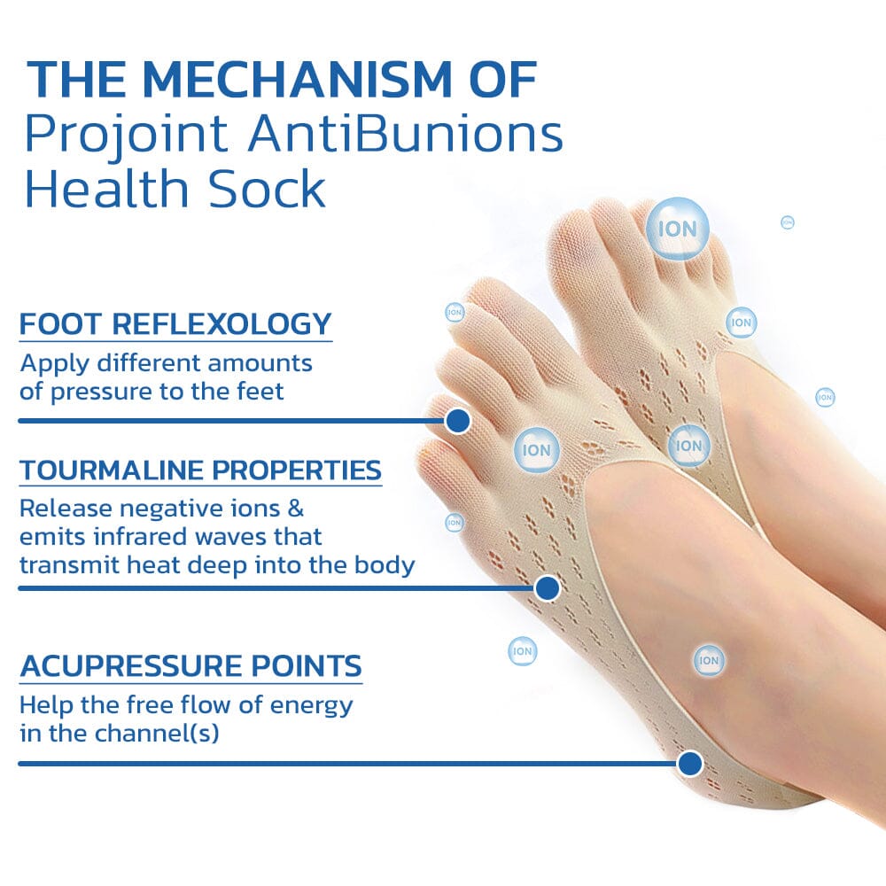 Fivfivgo™ Orthopedic Bunion Relief Socks