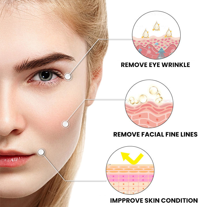 ChaffeeLife™ Faltenumkehrendes Botox-Serum