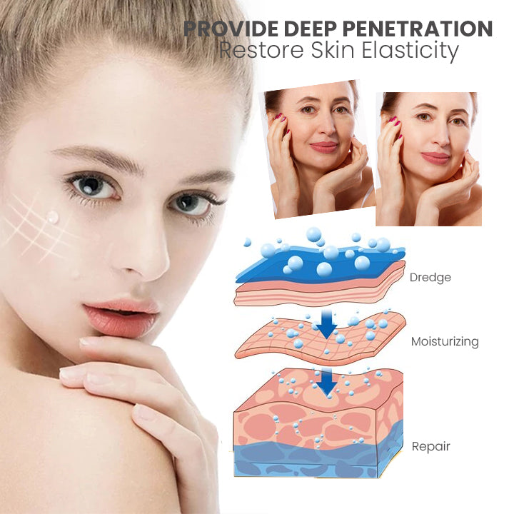 ChaffeeLife™ Faltenumkehrendes Botox-Serum