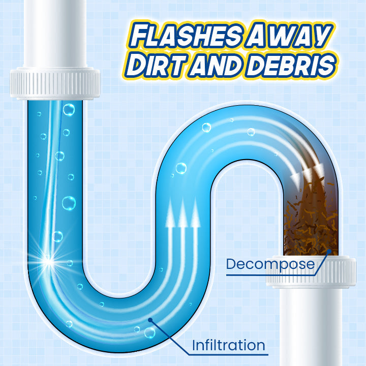 Fivfivgo™ ProDrain Clogged Drain Cleaner