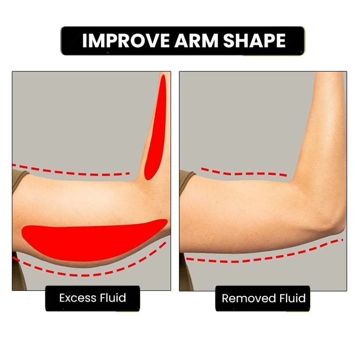 Germanium-Lymphdrainage-Armband