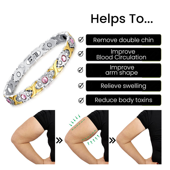 Germanium-Lymphdrainage-Armband